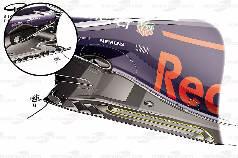 Red Bull Racing RB14 floor comparsion German GP