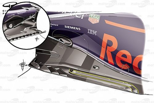 Formel-1-Technik: Red Bull übernimmt McLaren-Idee
