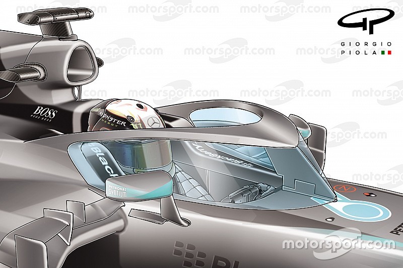 Formule 1 overweegt doorzichtig scherm aan boogconstructie toe te voegen