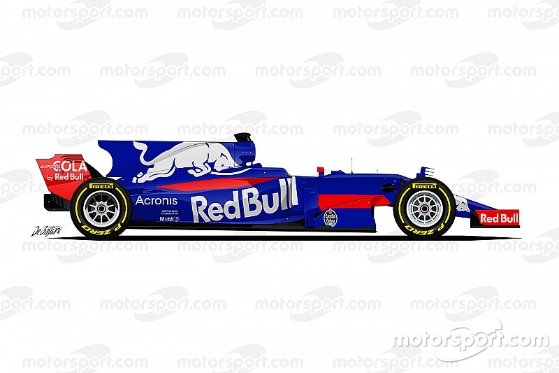 Guide F1 2017 - Toro Rosso court toujours après le même objectif