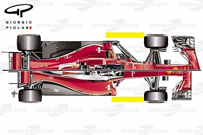 Elemzés: Nem mindegy, milyen hosszú a Ferrari?