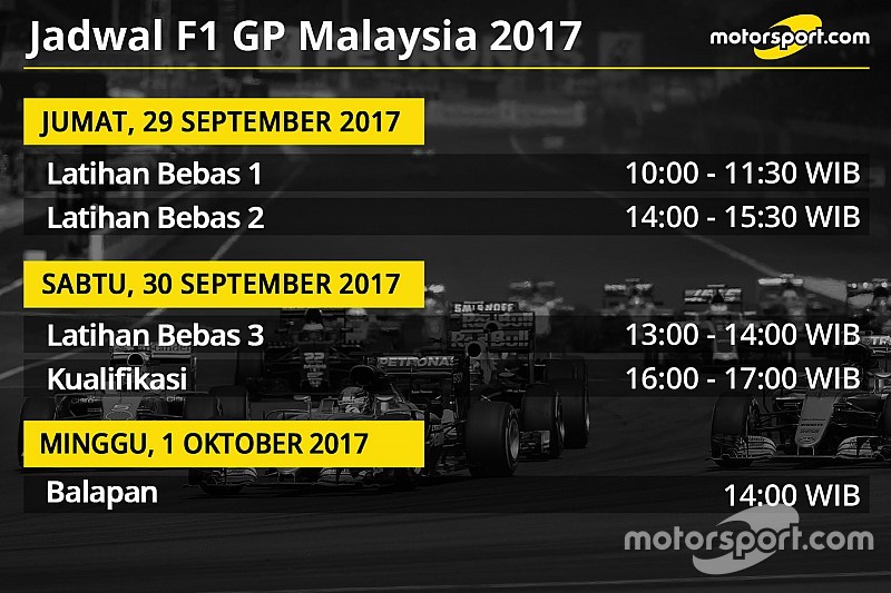 Jadwal lengkap F1 GP Malaysia 2017