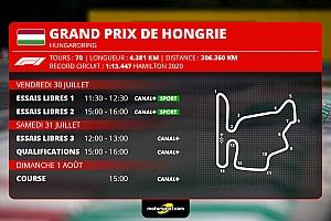 GP de Hongrie - Programme TV et guide d'avant-course