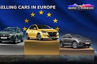 Ezek most a legkelendőbb autók Európában - egy meglepetéssel az élen