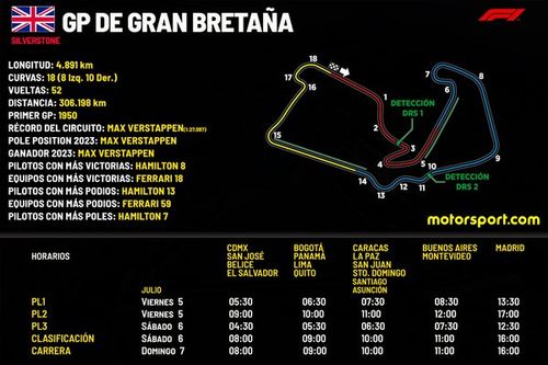 Horarios para el GP de Gran Breta&ntilde;a F1 2024 y c&oacute;mo ver