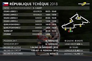 Le programme du GP de République Tchèque