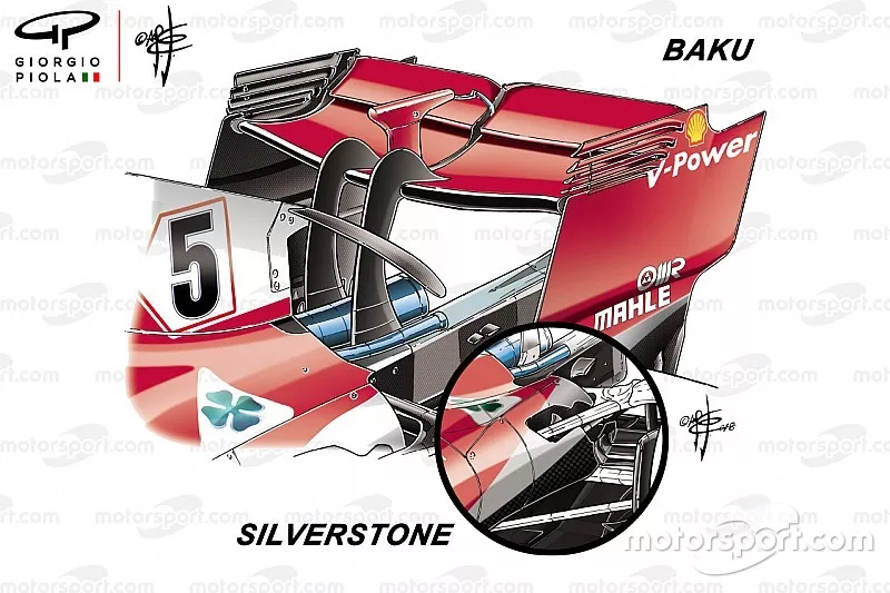 Comparaison de l'aileron arri&egrave;re de la Ferrari SF71H 