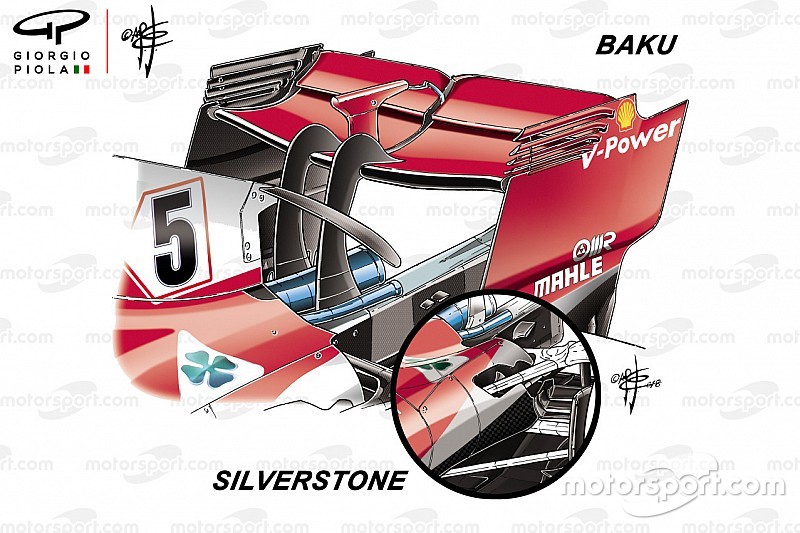 Analisis: Inovasi yang antar Ferrari ke puncak podium GP Inggris