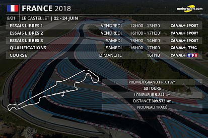 Le programme TV du GP de France, en clair sur TF1
