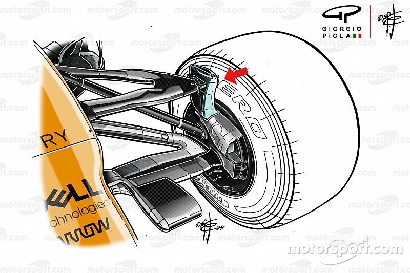 Suspensión delantera del McLaren MCL34