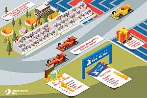 Почему у Гран При Франции отличное соотношение цены и качества?