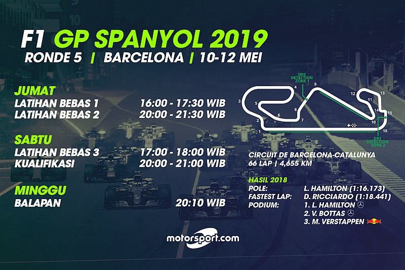 Jadwal lengkap F1 GP Spanyol 2019