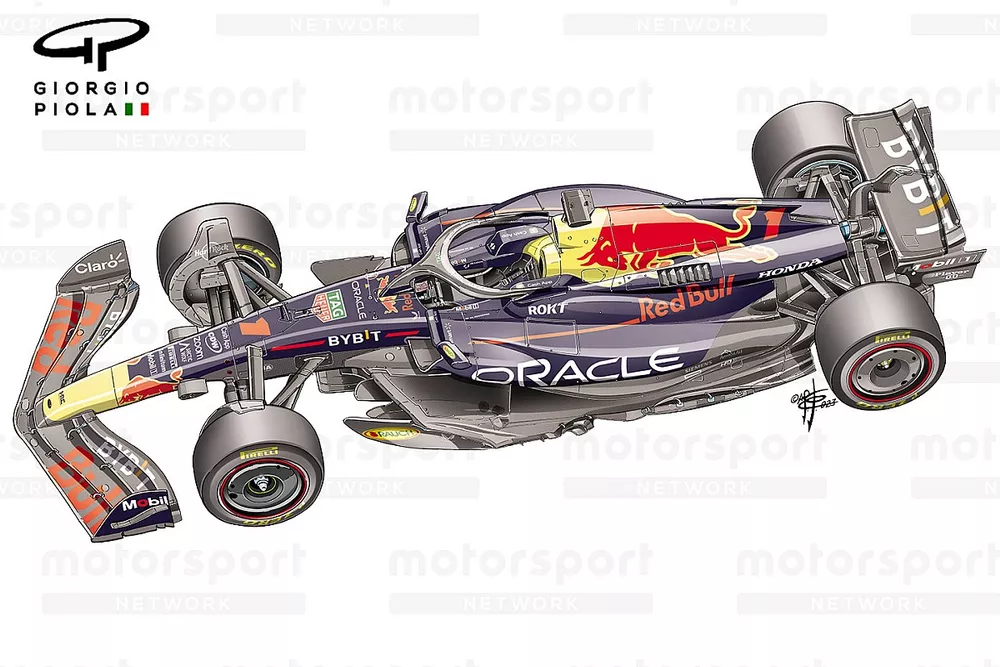 Red Bull Racing RB19 full view