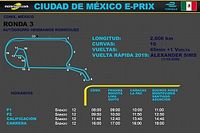 Horarios para Latinoamérica de ePrix Ciudad de México 2022  Fórmula E