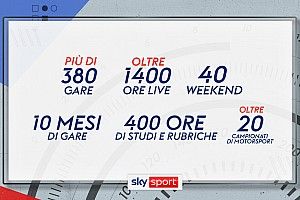 Sky Sport presenta la stagione motoristica, la più ricca di sempre