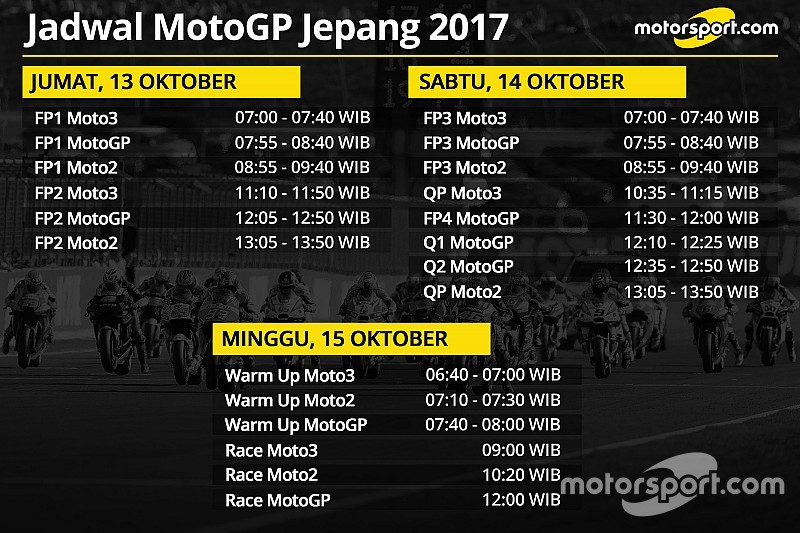 Jadwal lengkap MotoGP Jepang 2017