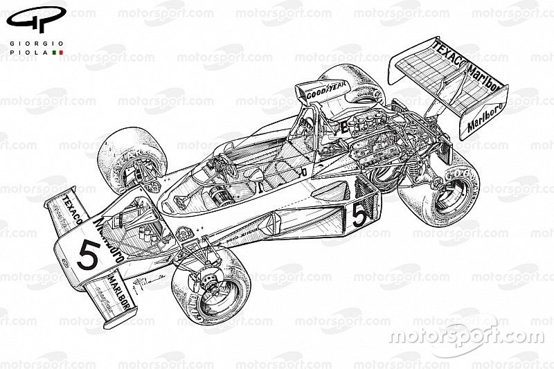 F1’s iconic cars: The McLaren M23 by Giorgio Piola