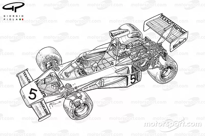 McLaren M23 1974 detailed overview