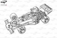 F1’s iconic cars: The McLaren M23 by Giorgio Piola