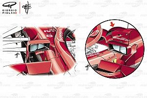 Formel-1-Technik: Ferraris revolutionäre Rückspiegel im Wandel