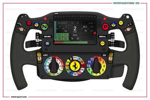 ANÁLISE F1: Ferrari foca no futuro e testa volante mais fino e leve
