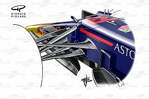 Tech analysis: Red Bull goes own way with new suspension idea