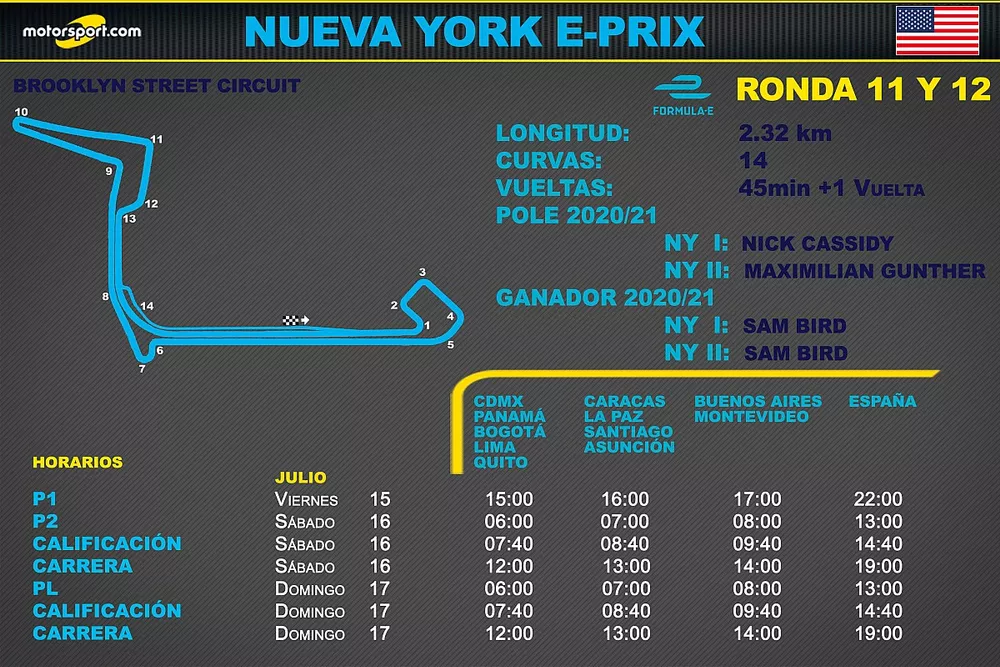 Horarios para el ePrix de Nueva York de la F&oacute;rmula E