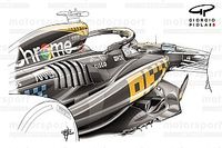 F1 Tech: Hoe McLaren uitgroeide van middenmoter tot Red Bull-uitdager