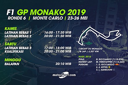 Jadwal lengkap F1 GP Monako 2019