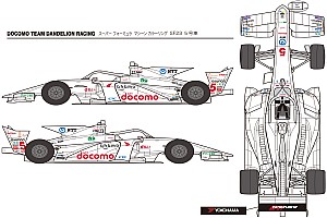 DOCOMO TEAM DANDELION RACINGが2023年スーパーフォーミュラの