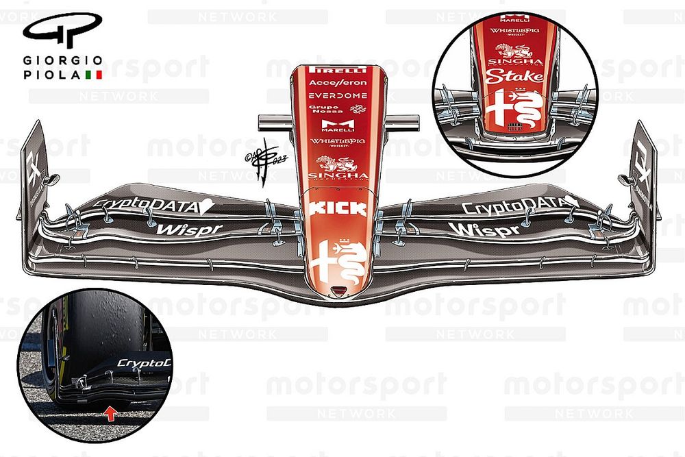 Comparación del alerón delantero y el morro del Alfa Romeo C43