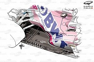 Технический анализ: Почему Racing Point RP20 – больше не розовый Mercedes