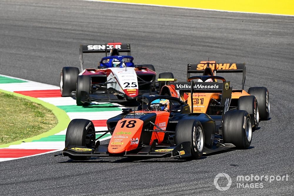 FIA Formule 3 2021: Overzicht van bevestigde rijders en teams