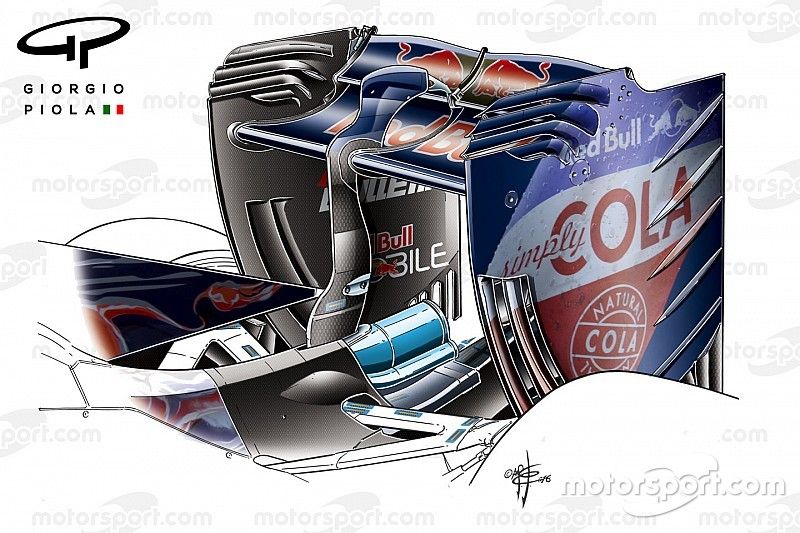 Chinese GP tech debrief: Toro Rosso's new rear wing