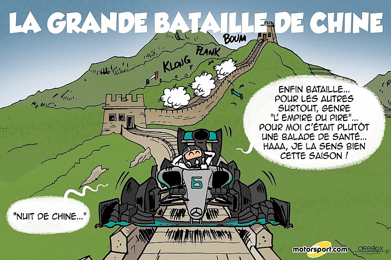 Le GP de Chine vu par Cirebox !
