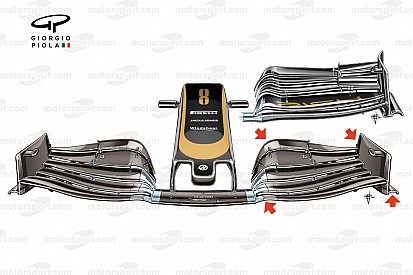 Haas: riproposta l'ala copia di quella Ferrari di Baku