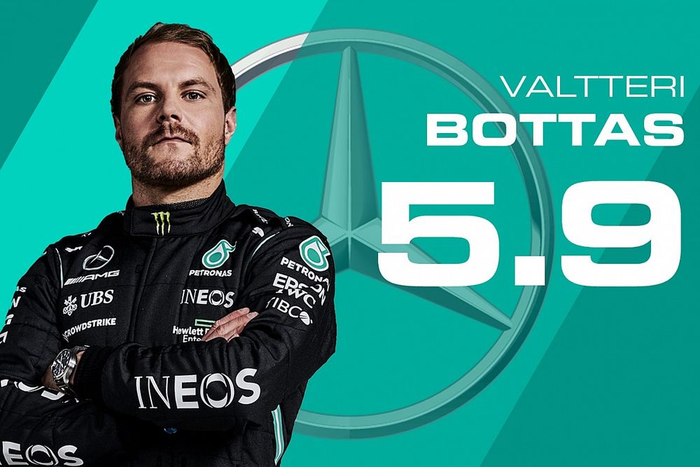 Tussenrapport Valtteri Bottas