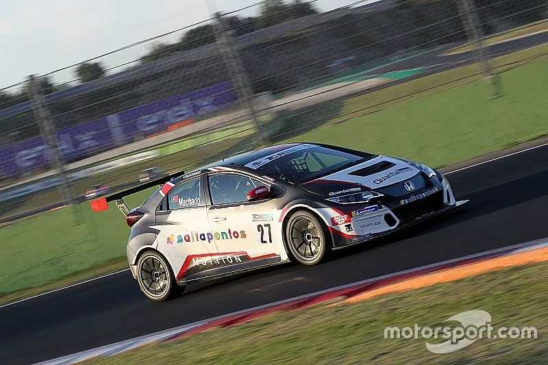 Cesar André Machado, Honda Civic TCR, Target