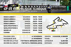 Le programme du GP de République Tchèque