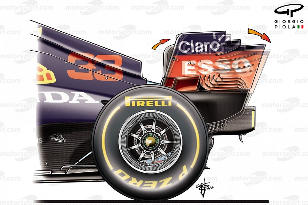 Alerón trasero flexible del Red Bull Racing RB16B