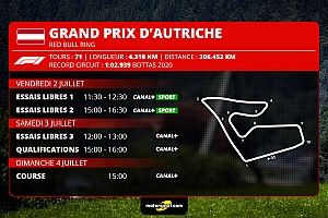 GP d'Autriche - Programme TV et guide d'avant-course