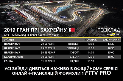 Інфографіка Гран Прі Бахрейну: розклад, шини, статистика