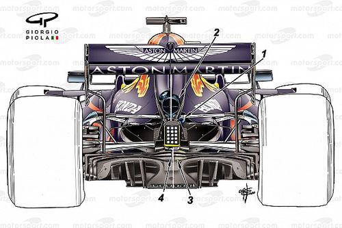 Tech: Red Bull verplaatst wastegates naar onderkant uitlaat
