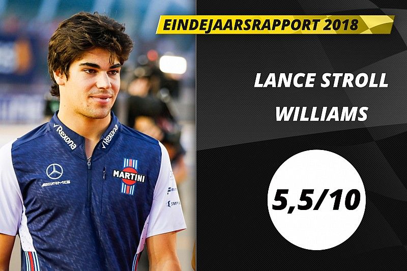 Eindrapport 2018: Lance Stroll, Williams 