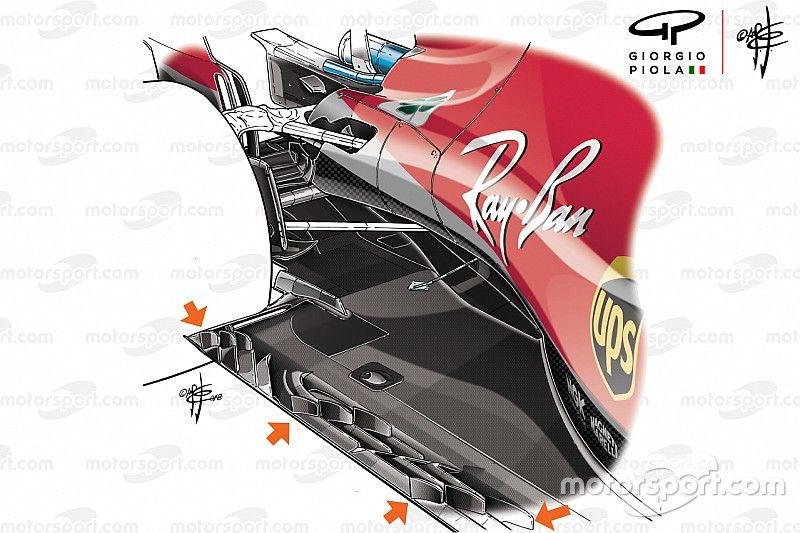 Ferrari SF71H fondo, GP degli Stati Uniti