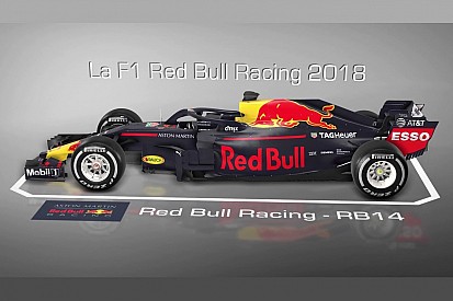 Technique - Les modifications agressives de Red Bull