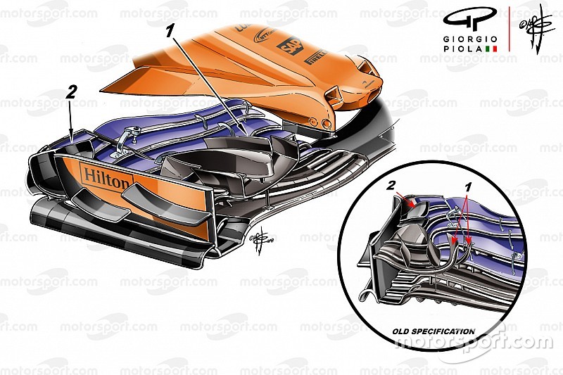 Технический брифинг: новое переднее крыло McLaren MCL33