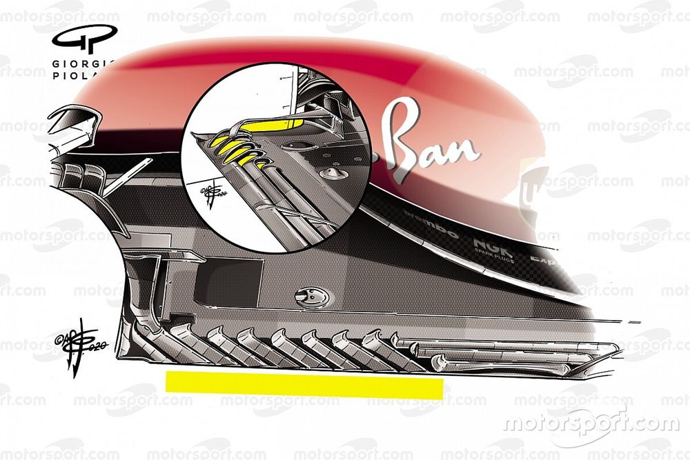 Dubbio Ferrari: troppe modifiche tutte insieme