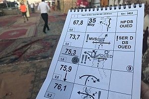 Vídeo: '¿Qué es un roadbook?', por Lucas Cruz