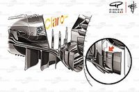 Технический анализ: доработки, позволившие Sauber сражаться в середине пелотона